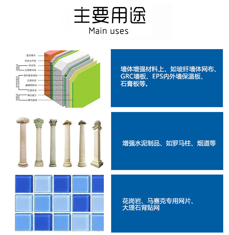 玻璃纖維網格布、自粘帶的主要用途-1